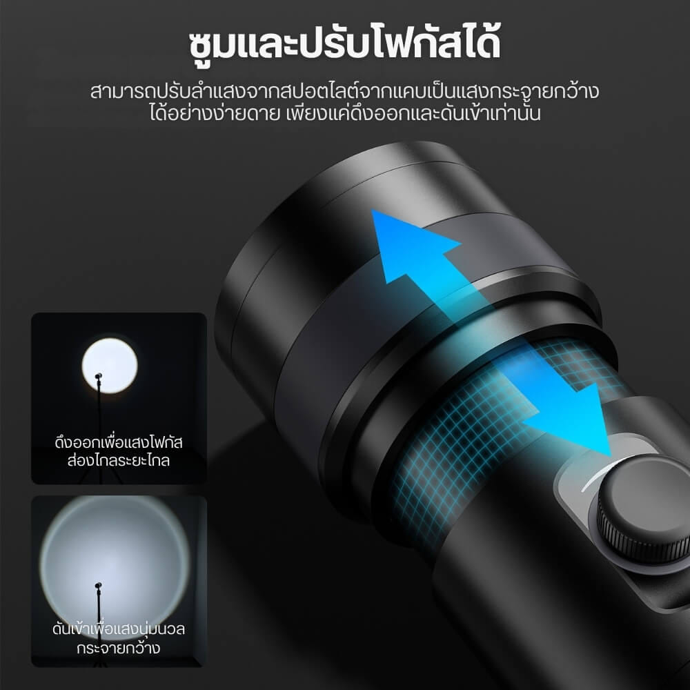 ไฟ LED ULANZI LM01 สีดำ ไฟฉายถ่ายภาพขนาดพกพา