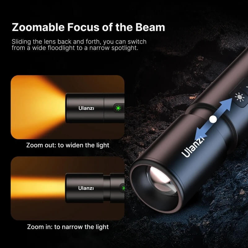 ไฟ LED วิดีโอ ไฟฉายถ่ายภาพ ULANZI LM07 ขนาดพกพา สีดำ_3