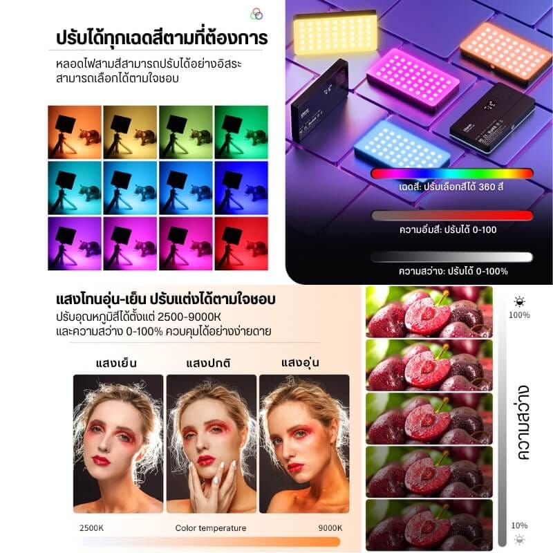 ไฟ LED อเนกประสงค์ ULANZI LT002 ขนาดพกพา สีดำ