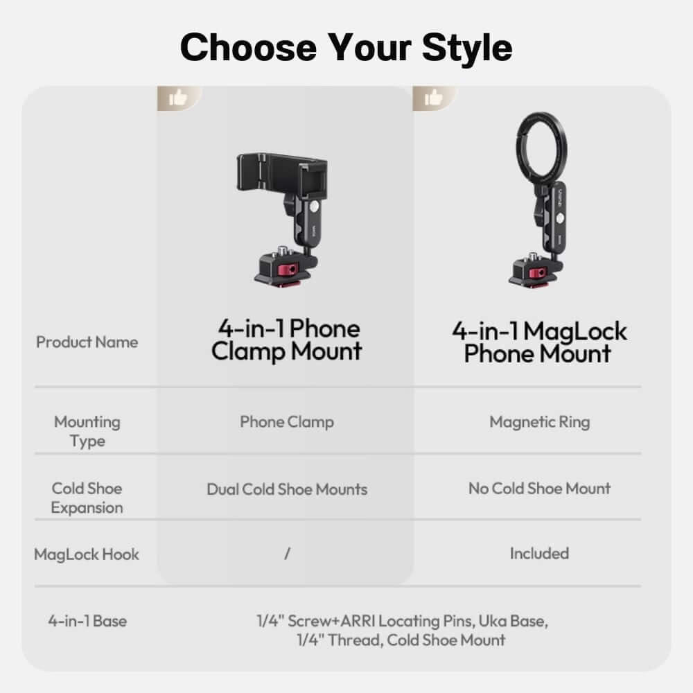 หัวจับมือถือ ULANZI MA56 แบบ PHONE CLAMP ขนาดพกพา สีดำ