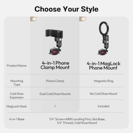 หัวจับมือถือ ULANZI MA56 แบบ PHONE CLAMP ขนาดพกพา สีดำ_8