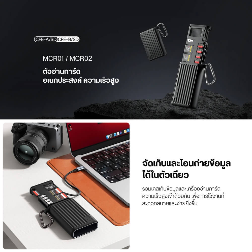 การ์ดรีดเดอร์ ULANZI MCR01 ขนาดพกพา สีดำ