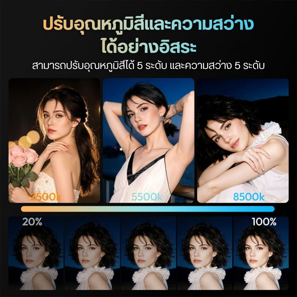 แฟลชมือถือพกพา ULANZI MFL01 แบบแม่เหล็ก ปรับแสงได้ 5 ระดับ รีโมทชัตเตอร์ในตัว ถ่ายภาพ สีดำ