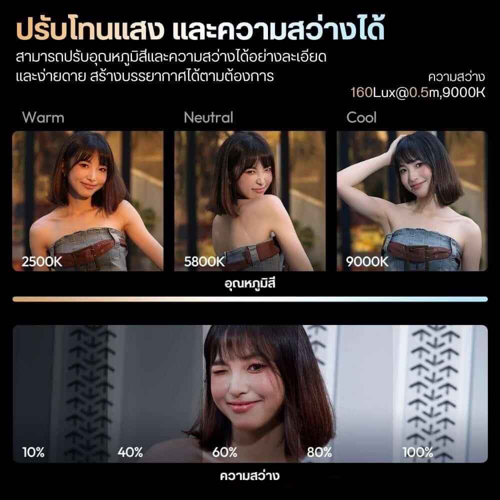 ไฟ LED อเนกประสงค์ ULANZI ML05 ขนาดพกพา สีขาว ไฟเซลฟี่สำหรับมือถือ MAGSAFE