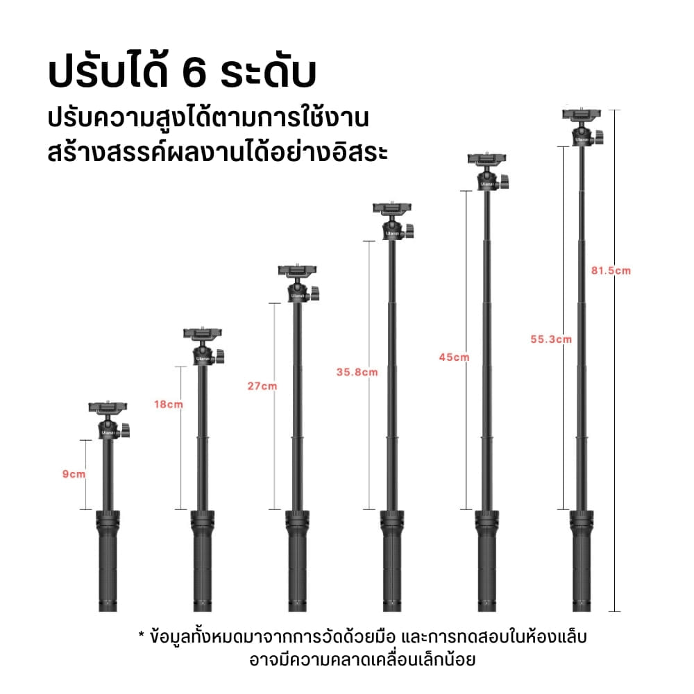 ขาตั้งมือถือ ULANZI MT34 ขนาดพกพา สีดำ