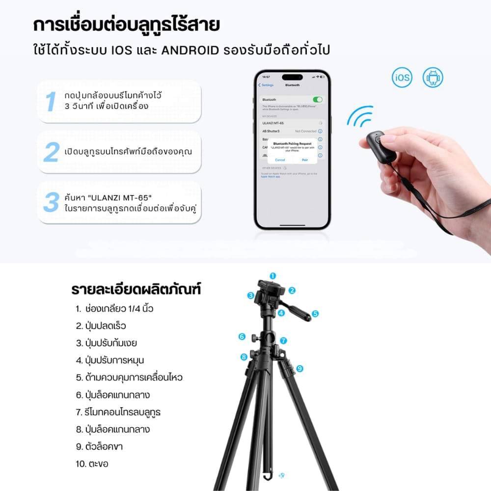 ขาตั้งกล้อง ULANZI MT65 รองรับการถ่าย TOP VIEW ขนาดพกพา สีดำ