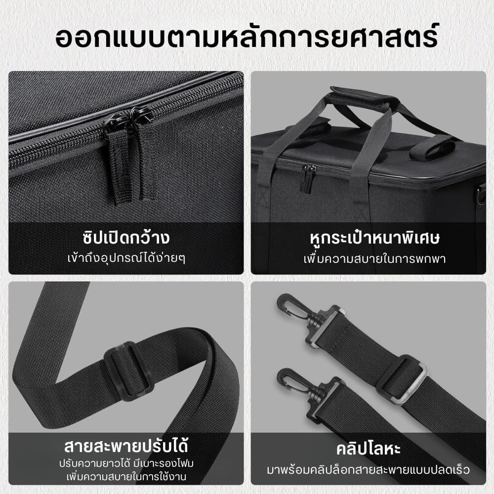 กระเป๋าอเนกประสงค์ ULANZI OM01 ขนาดพกพา สีดำ