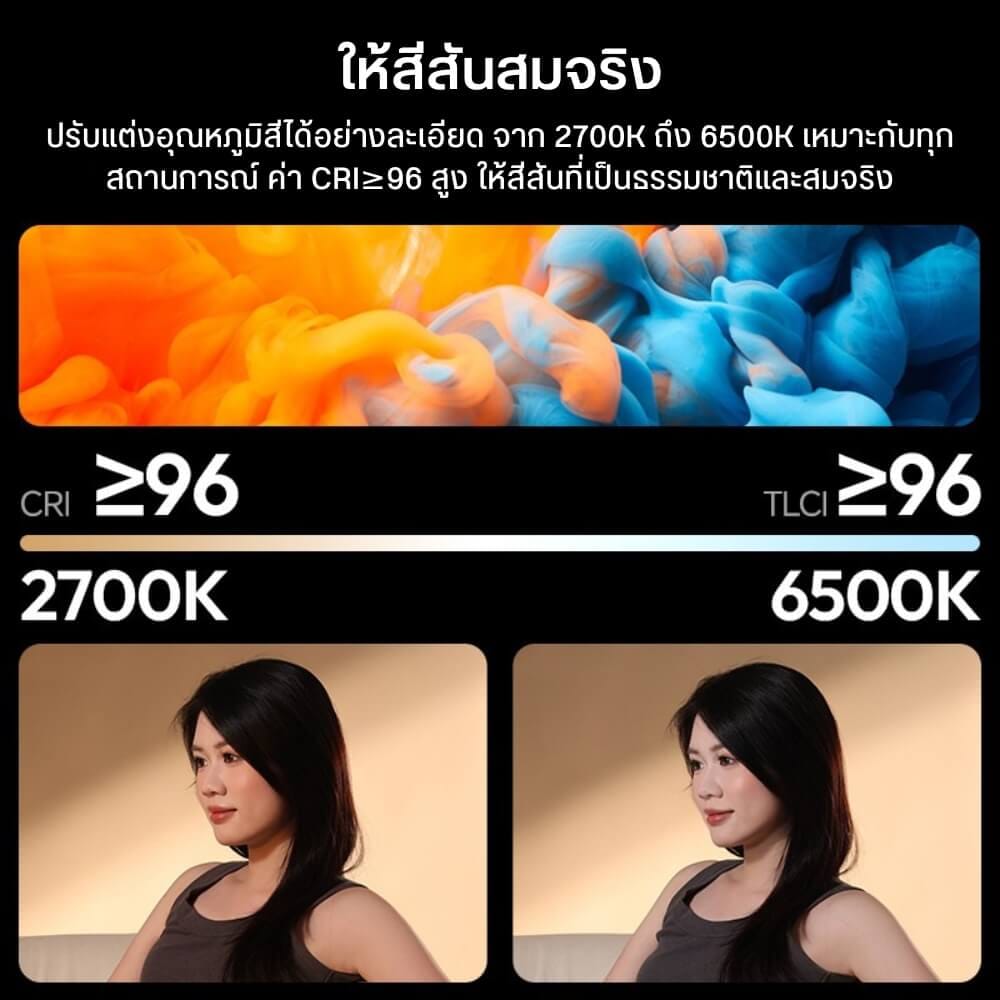 ไฟ LED อเนกประสงค์ ULANZI PL25 ขนาดพกพา สีดำ