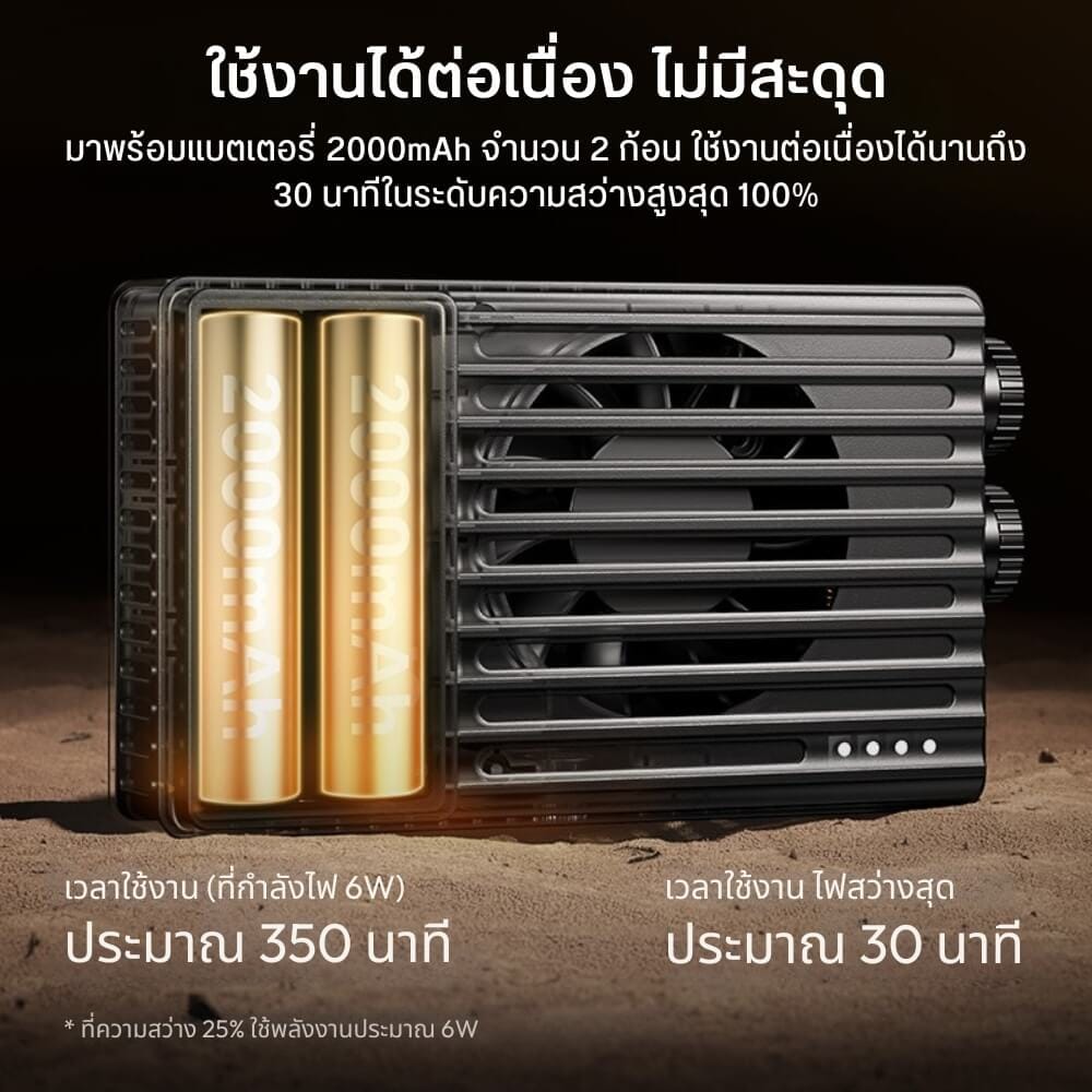 ไฟ LED อเนกประสงค์ ULANZI PL25 ขนาดพกพา สีดำ