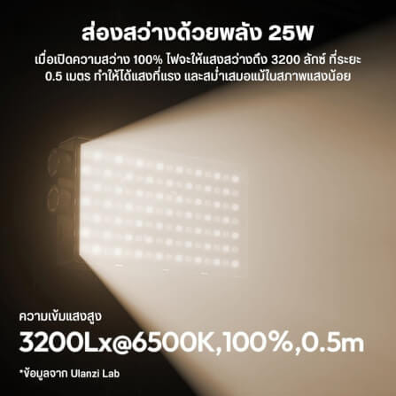 ไฟ LED อเนกประสงค์ ULANZI PL25 ขนาดพกพา สีดำ_4