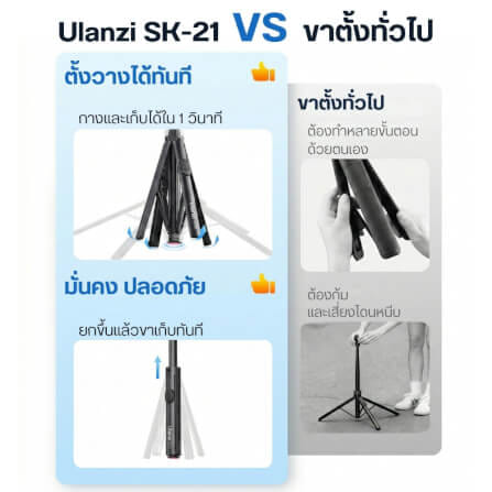 ไม้เซลฟี่ ULANZI SK21 ระบบ MAGSAFE ขนาดพกพา สีดำ_3