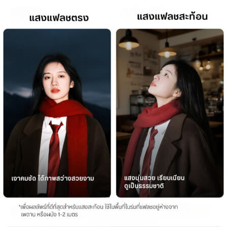 แฟลชกล้อง ULANZI SL03 ขนาดพกพา สีขาว_4