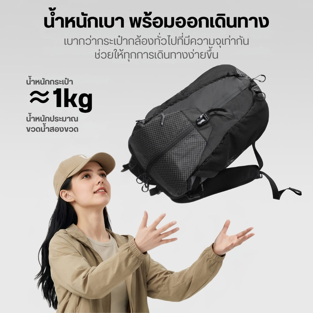 กระเป๋าเป้ใส่ NOTEBOOK กระเป๋าเดินทาง ULANZI TP01 สีดำ ขนาด 25L ใส่แล็ปท็อป กล้อง หลายฟังก์ชั่น