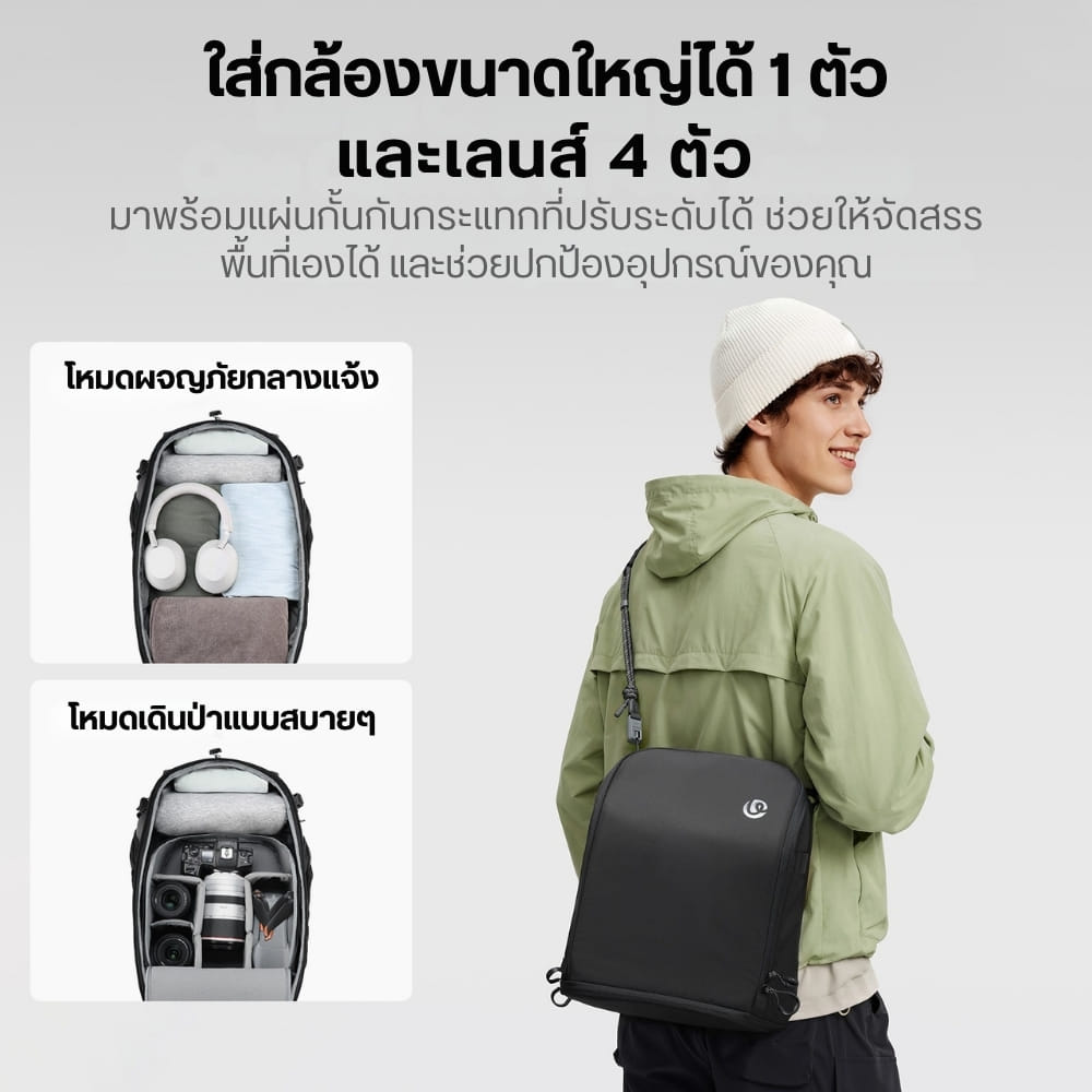 กระเป๋าเป้ใส่ NOTEBOOK กระเป๋าเดินทาง ULANZI TP01 สีดำ ขนาด 25L ใส่แล็ปท็อป กล้อง หลายฟังก์ชั่น