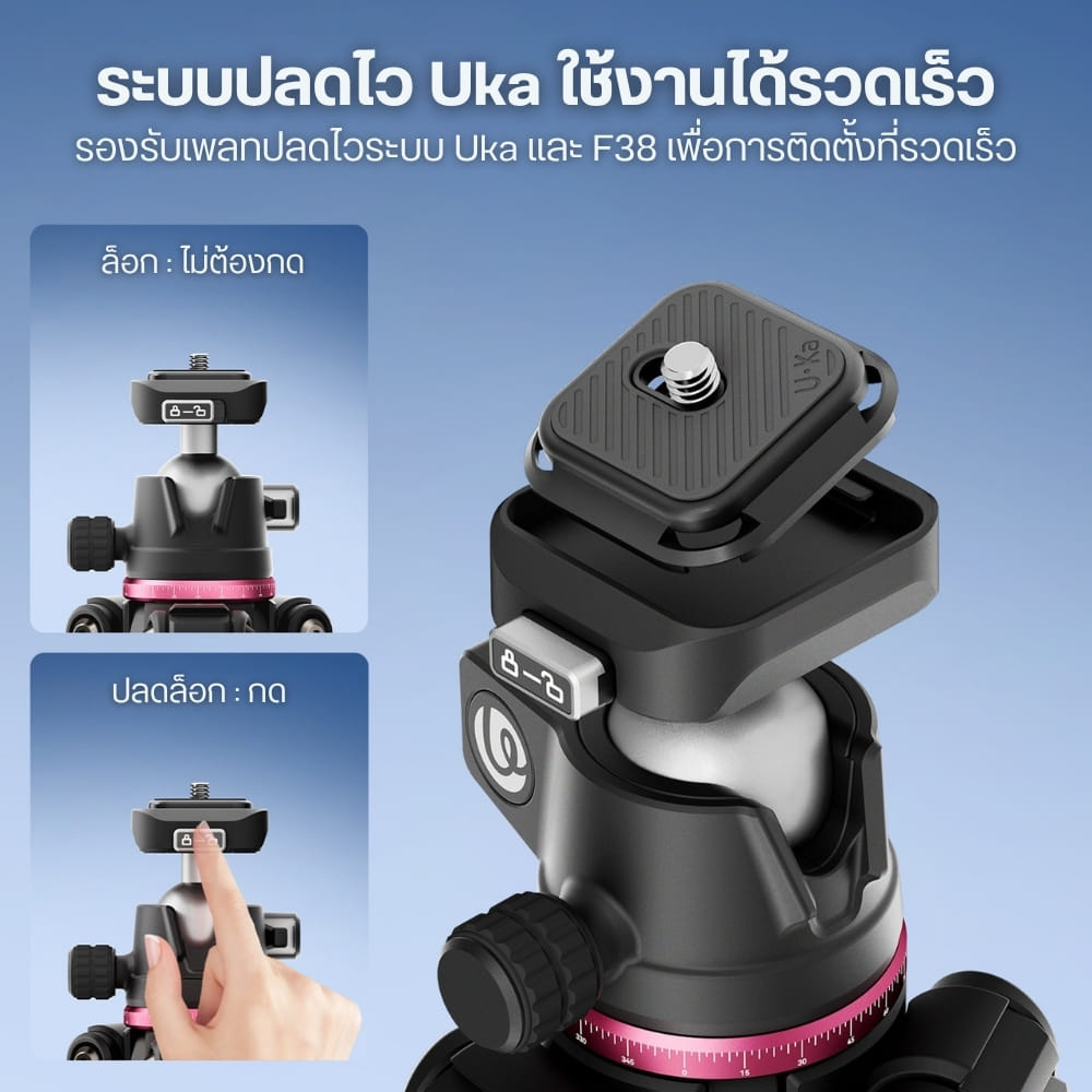 ขาตั้งกล้อง ULANZI TZ01 ระบบปลดเร็ว UKA หัวบอลหมุน 360&deg; ยืดสูง 160CM รับน้ำหนัก 10KG