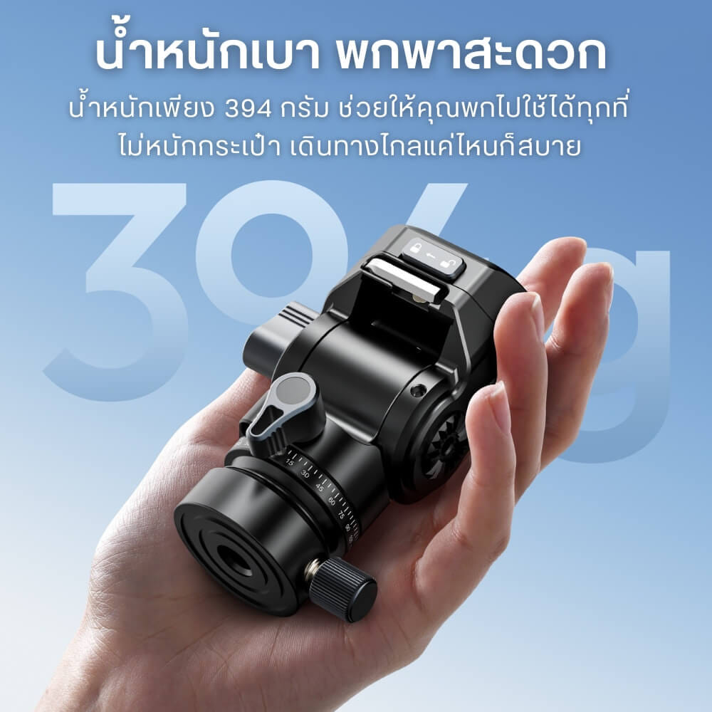 หัวแพนน้ำมัน ULANZI U190 II ระบบ UKA สีดำ