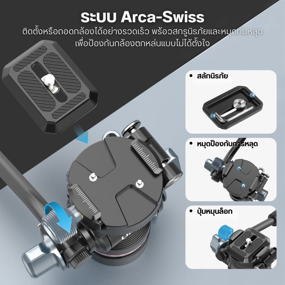 หัวแพนน้ำมัน ULANZI U190 PRO ระบบ ARCA SWISS สีดำ