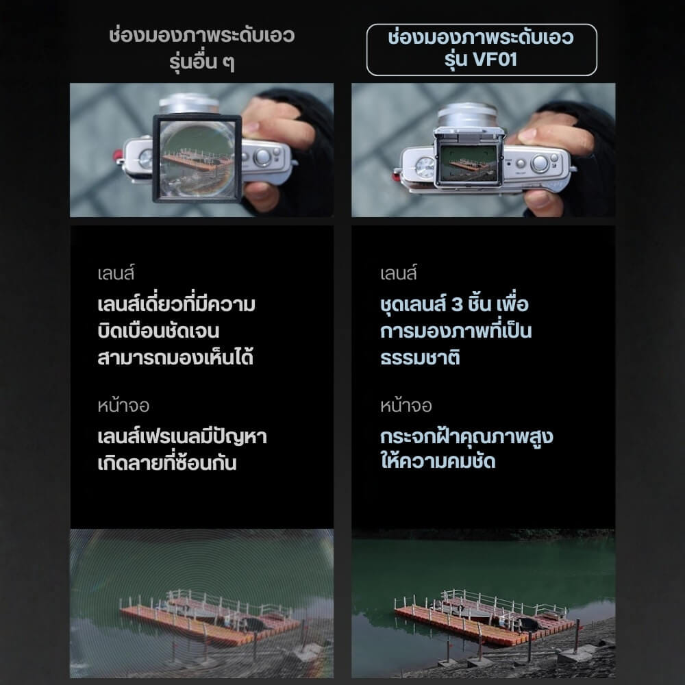 วิวไฟน์เดอร์ ULANZI VF01 ขนาดพกพา สีเงิน