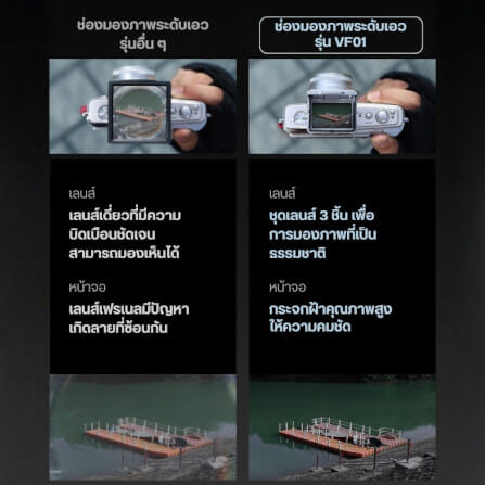 วิวไฟน์เดอร์ ULANZI VF01 ขนาดพกพา สีเงิน_6