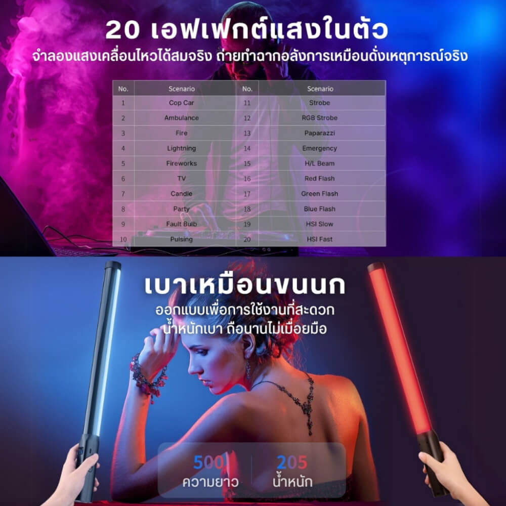 ไฟ LED อเนกประสงค์ ULANZI VL119 RGB ขนาดพกพา สีดำ