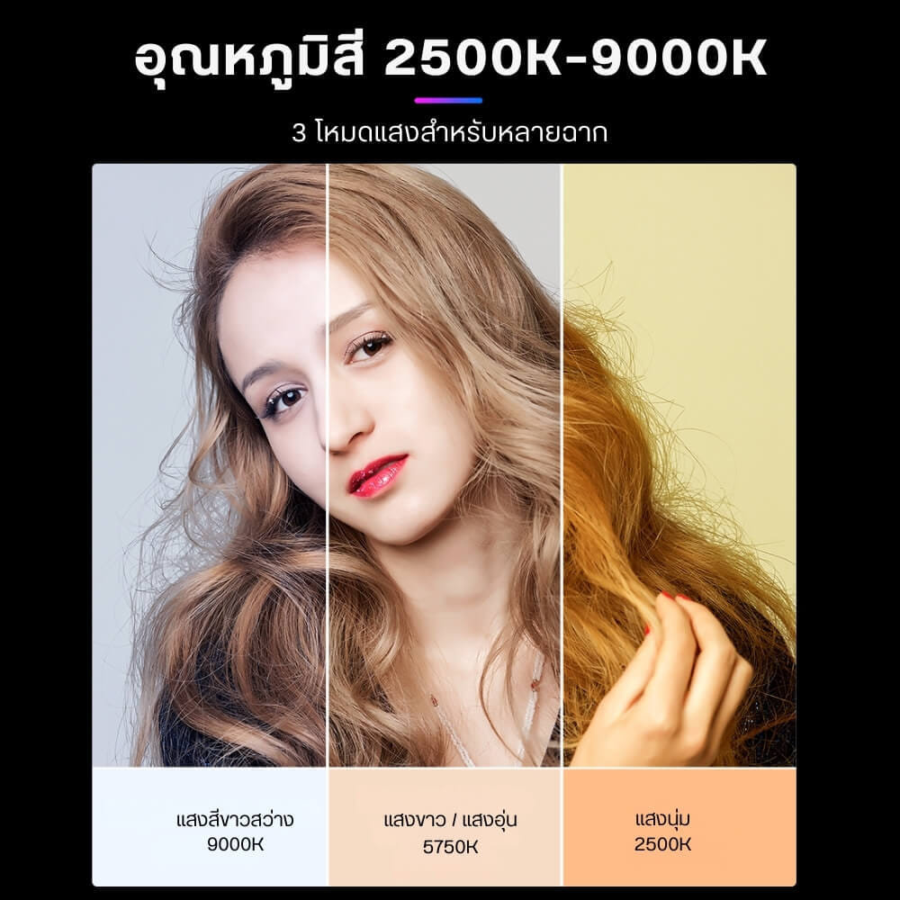 ไฟ LED อเนกประสงค์ ULANZI VL49 RGB ขนาดพกพา สีดำ_4