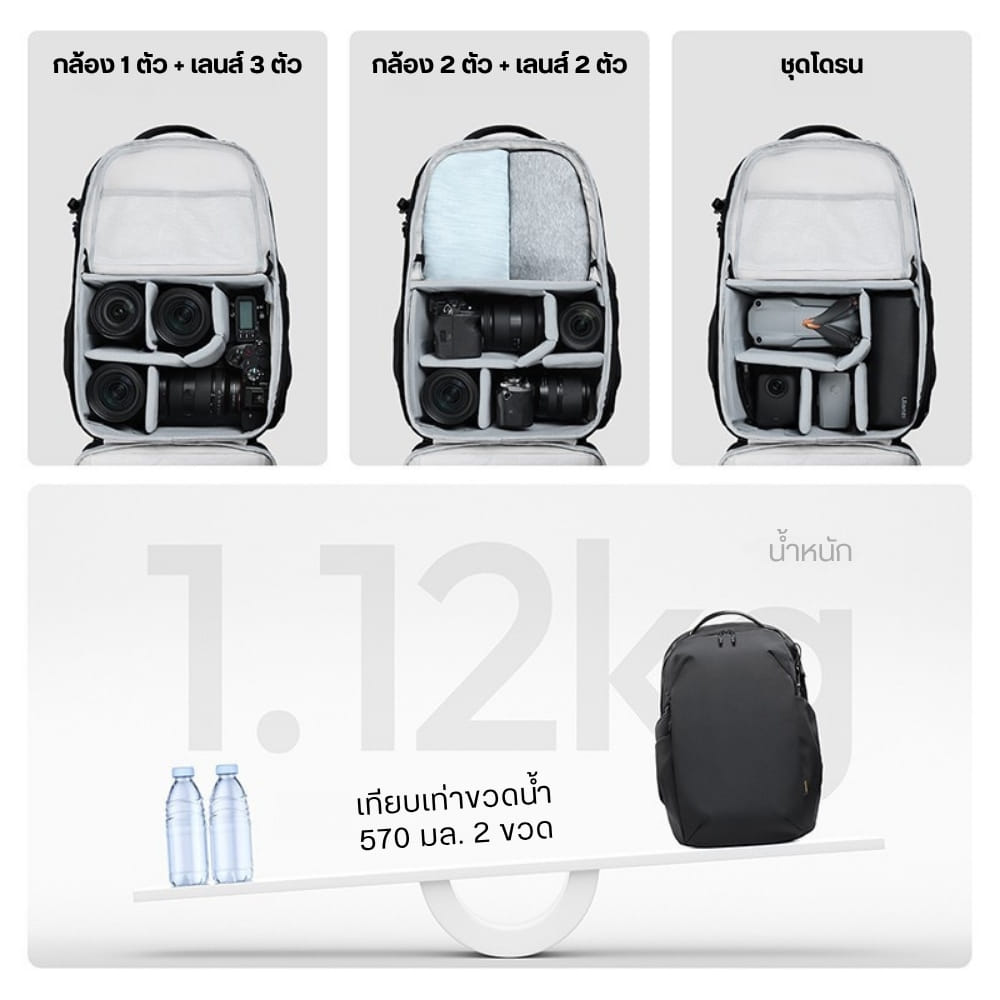 กระเป๋าเป้กล้อง ULANZI YY038 ขนาดความจุ 22 ลิตร สีดำ