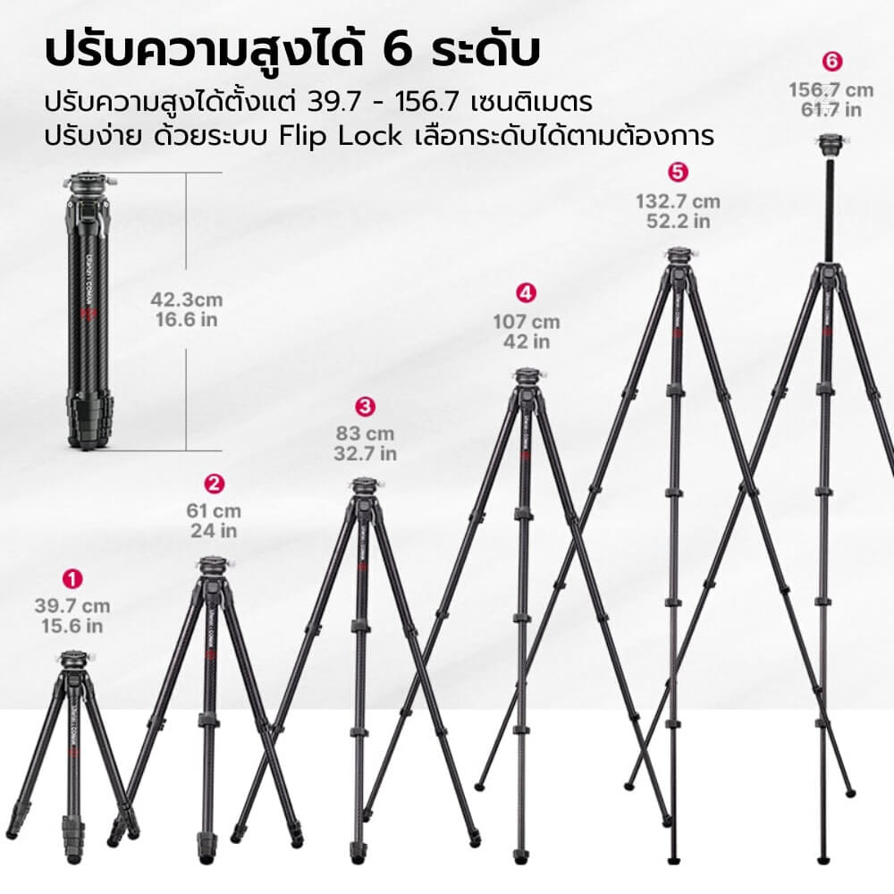 ขาตั้งกล้อง ULANZI ZERO-Y ระบบปลดเร็ว ARCA-SWISS สีดำ_7