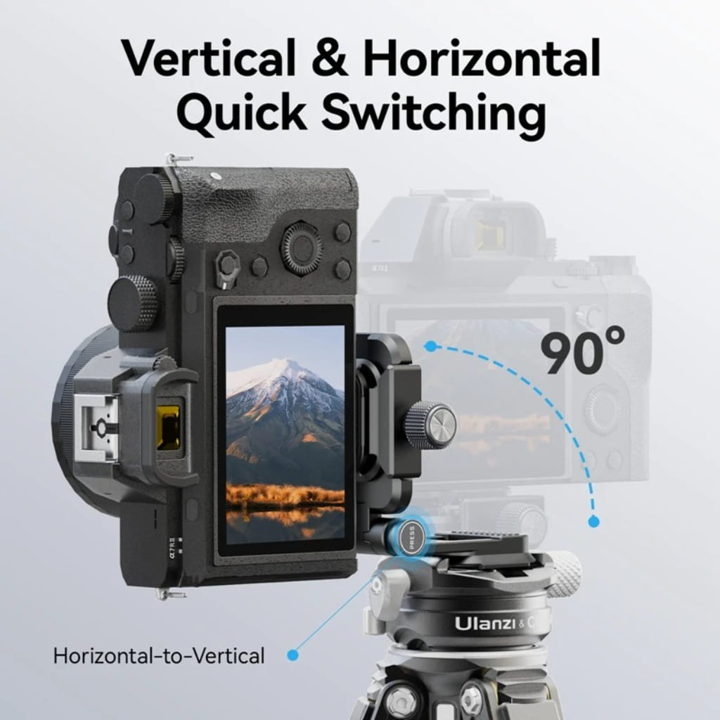 เพลทปลดเร็ว ARCA-SWISS ULANZI UKA08 สำหรับ DSLR MIRRORLESS_3