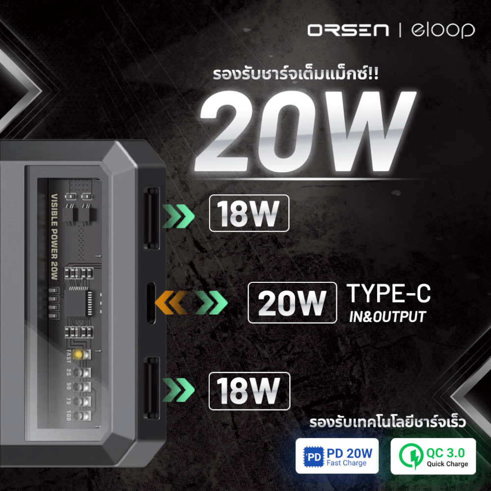 แบตเตอรี่สำรอง ORSEN BY ELOOP E53 สีเทา 10000MAH ชาร์จเร็ว PD 20W QC 3.0_2