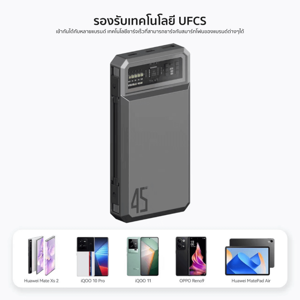 แบตเตอรี่สำรอง ORSEN BY ELOOP E59C สีเงิน 20000MAH ชาร์จเร็ว 45W รองรับ QC3.0 PD PPS UFCS_2