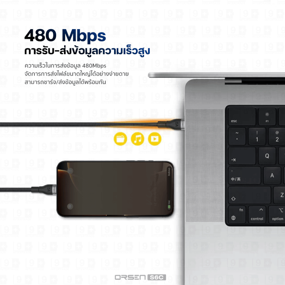 สายชาร์จ ORSEN BY ELOOP S6C USB TYPE C TO TYPE C ยาว 1.5 ม. รองรับ QC4.0 PD 100W (MAX) สายไนลอนถัก ชาร์จโน๊ตบุ๊ค โอนข้อมูลได้_2