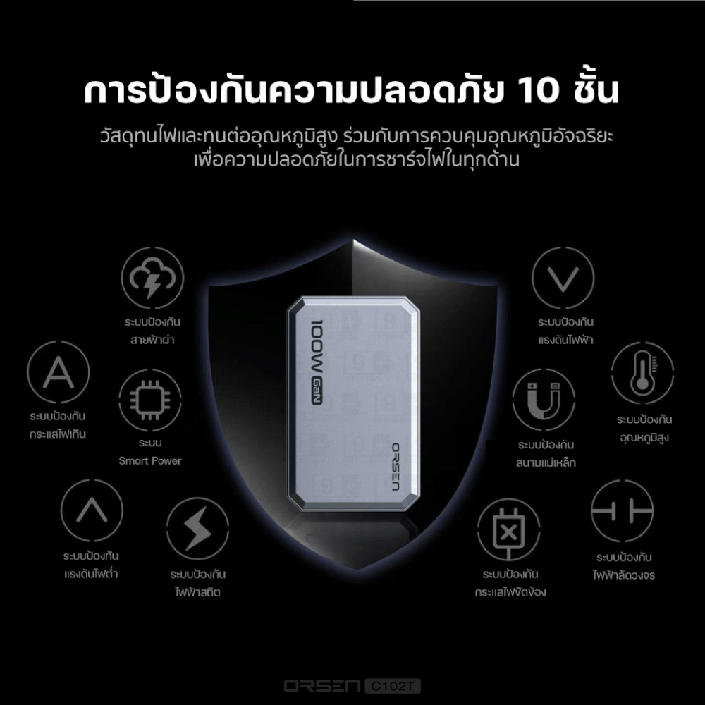 หัวชาร์จ ORSEN BY ELOOP C102T สีเงิน ชาร์จเร็ว 100W PD QC PPS พร้อมสายไฟยาว 1.8 เมตร_2