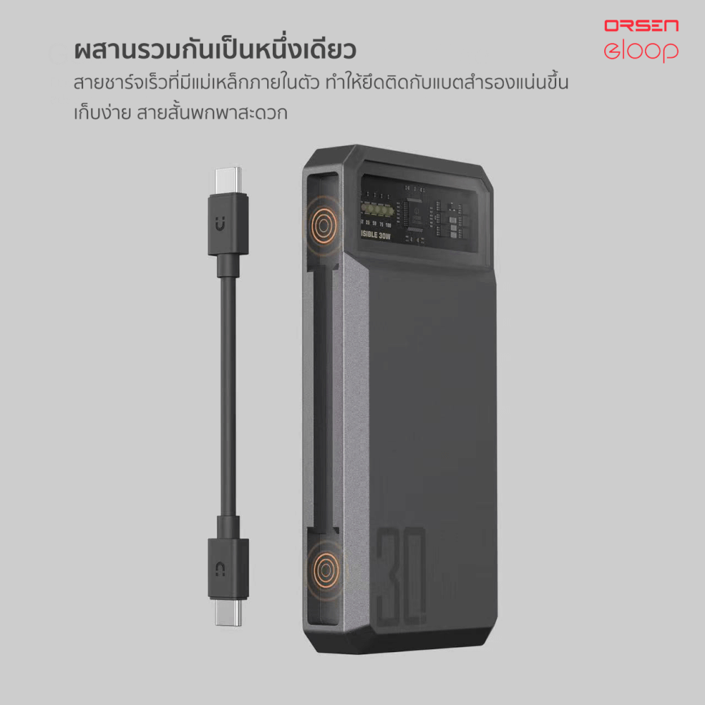 แบตเตอรี่สำรอง ORSEN BY ELOOP E59L สีเทา 20000MAH ชาร์จเร็ว 45W รองรับ QC3.0 PD PPS UFCS_3