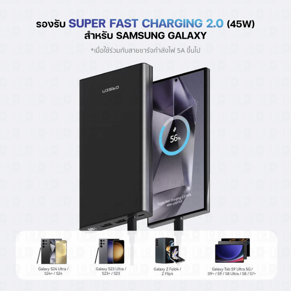 แบตเตอรี่สำรอง ORSEN BY ELOOP E29ULTRA สีดำ 30000MAH PD 45W | QC 3.0_3