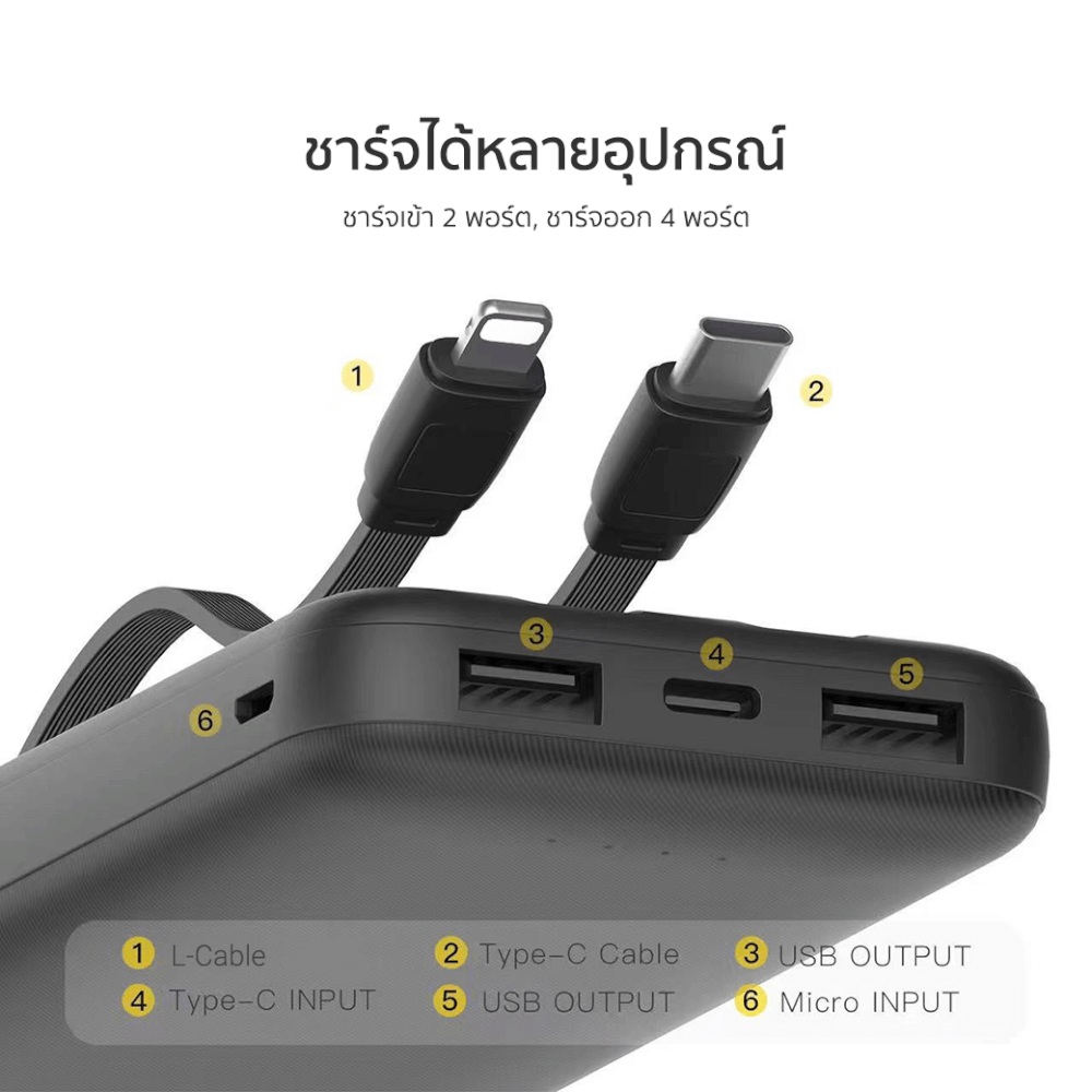 แบตเตอรี่สำรอง ORSEN BY ELOOP  E33LINE สีขาว 10000MAH POWERBANK มีสายชาร์จในตัว TYPE C และ L-CABLE 12W_4