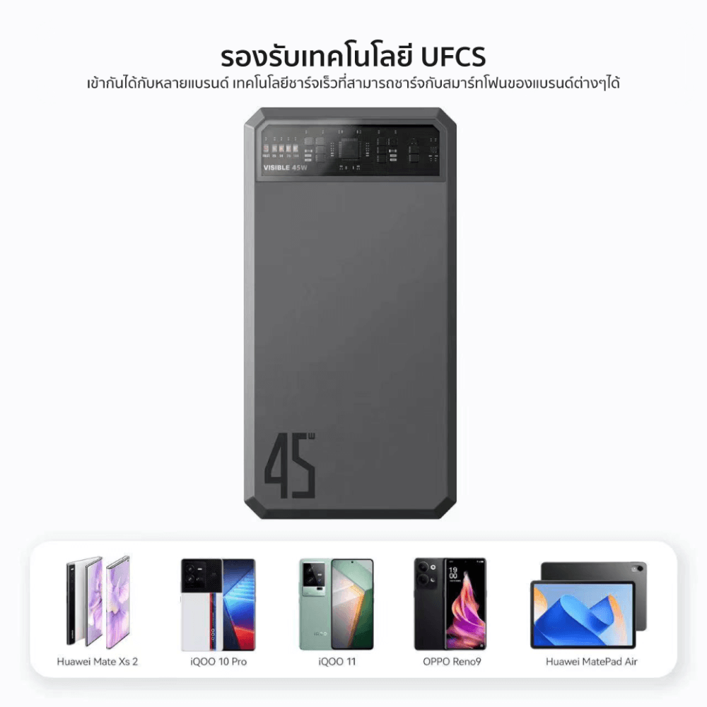 แบตเตอรี่สำรอง ORSEN BY ELOOP E43 สีเงิน 25000MAH ชาร์จเร็ว 45W MAX รองรับ QC3.0 PD PPS UFCI_4