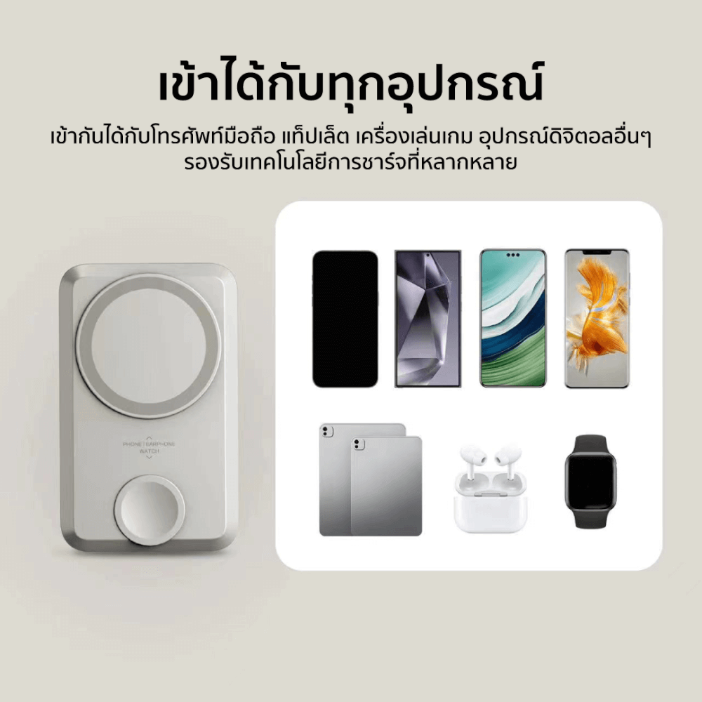 แบตเตอรี่สำรอง ORSEN BY ELOOP EW31 สีม่วง 10000MAH ชาร์จไร้สาย แม่เหล็ก PD 20W_4