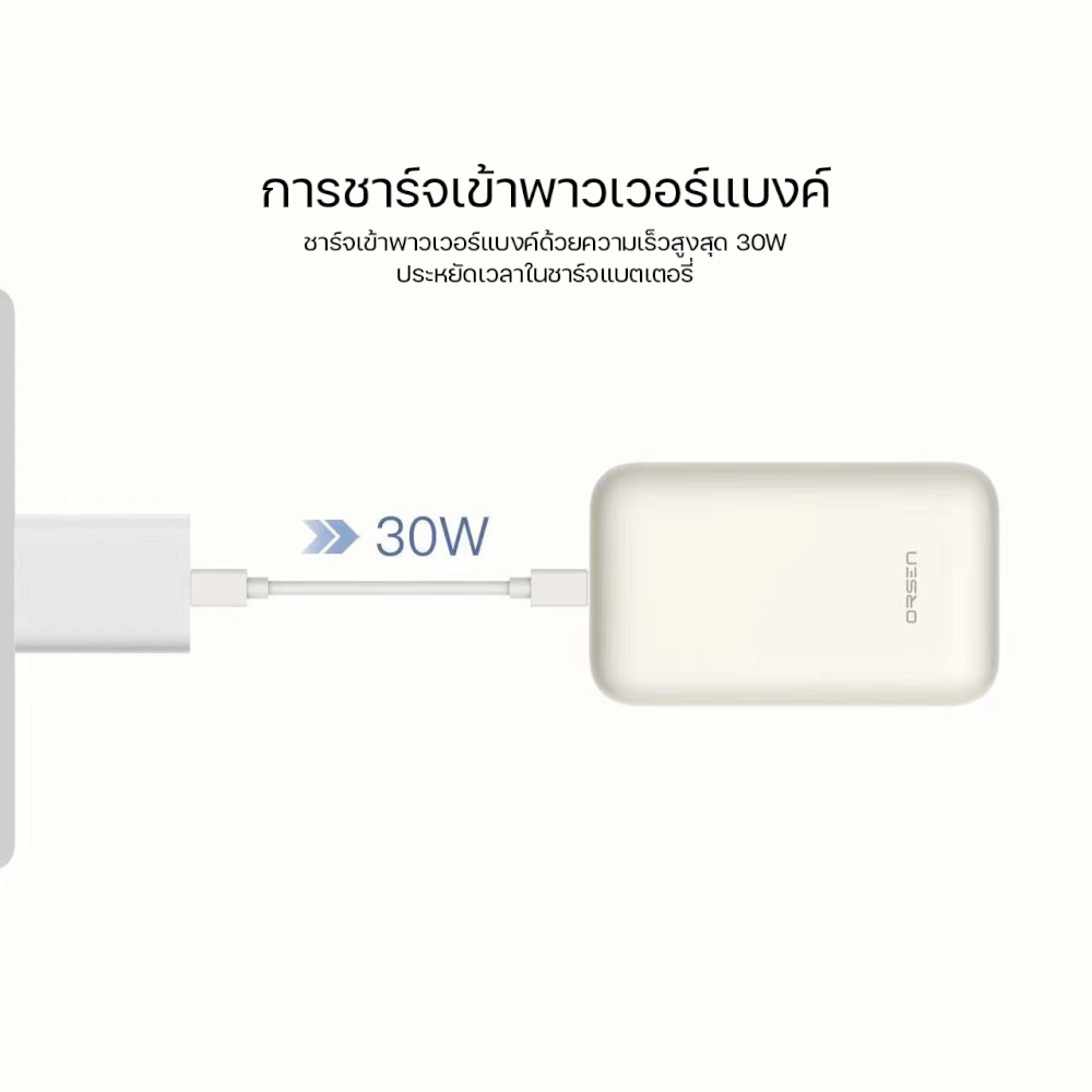 แบตเตอรี่สำรอง ORSEN BY ELOOP E67 สีเทา 10500MAH ชาร์จเร็ว PD 45W_4