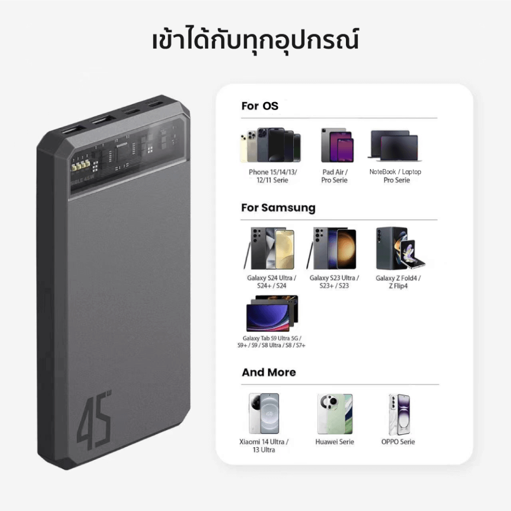 แบตเตอรี่สำรอง ORSEN BY ELOOP E43 สีเงิน 25000MAH ชาร์จเร็ว 45W MAX รองรับ QC3.0 PD PPS UFCI_5