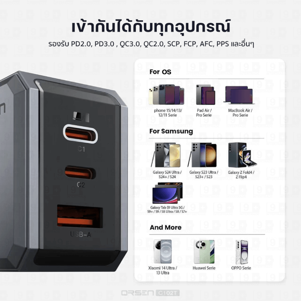 หัวชาร์จ ORSEN BY ELOOP C102T สีเงิน ชาร์จเร็ว 100W PD QC PPS พร้อมสายไฟยาว 1.8 เมตร_5