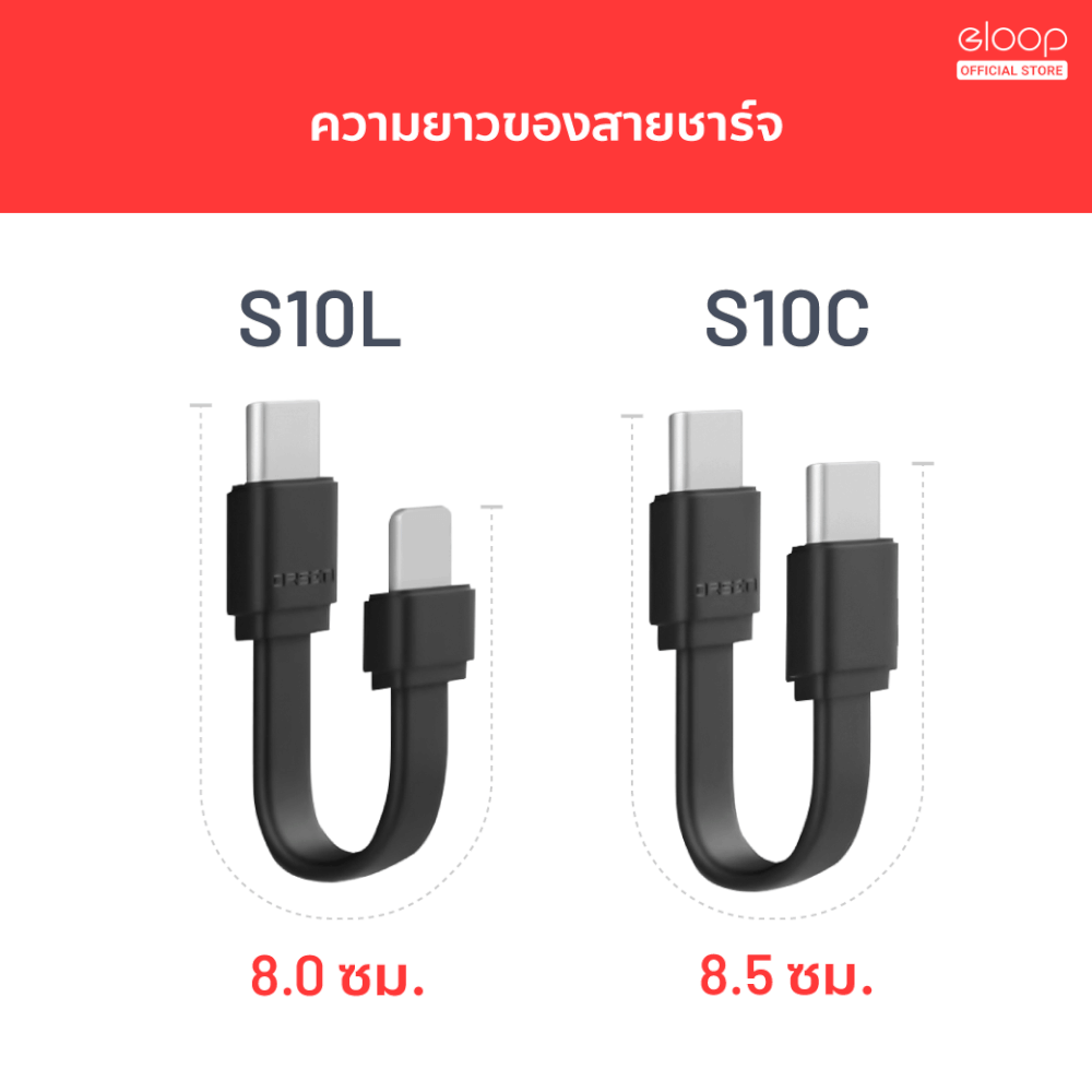 สายชาร์จ ORSEN BY ELOOP S10L USB DATA CABLE TYPE C TO TYPE L 2.4A สำหรับไอโฟน มือถือ สมาร์ทโฟน สายชาจ สายสั้น วัสดุยาง TPE ของแท้ 100%_6