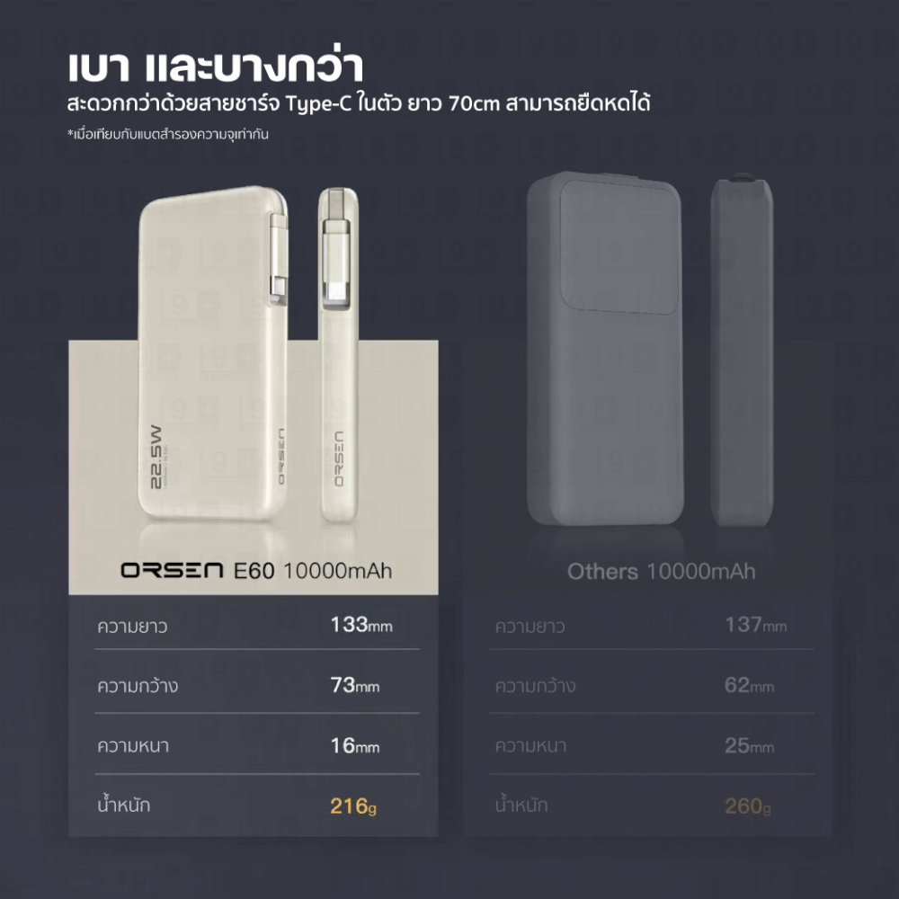 แบตเตอรี่สำรอง ORSEN BY ELOOP E60 สีเบจ 10000MAH ชาร์จเร็ว 22.5W PD 3.0 มีสายในตัว_6