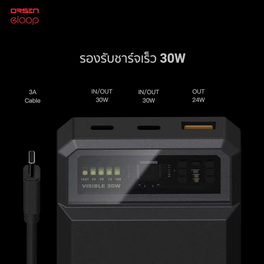 แบตเตอรี่สำรอง ORSEN BY ELOOP E59L สีเทา 20000MAH ชาร์จเร็ว 45W รองรับ QC3.0 PD PPS UFCS_7