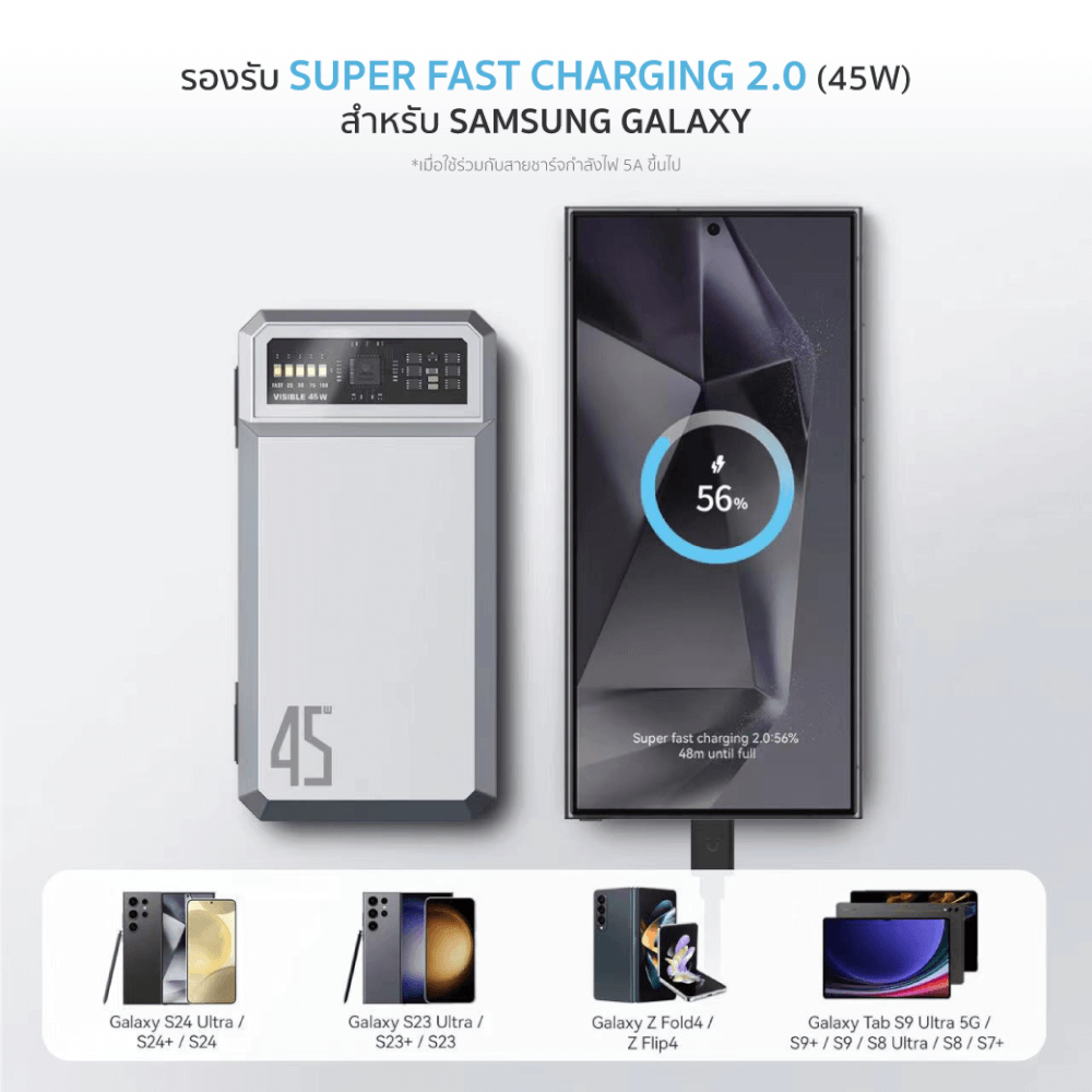 แบตเตอรี่สำรอง ORSEN BY ELOOP E59C สีเงิน 20000MAH ชาร์จเร็ว 45W รองรับ QC3.0 PD PPS UFCS_7