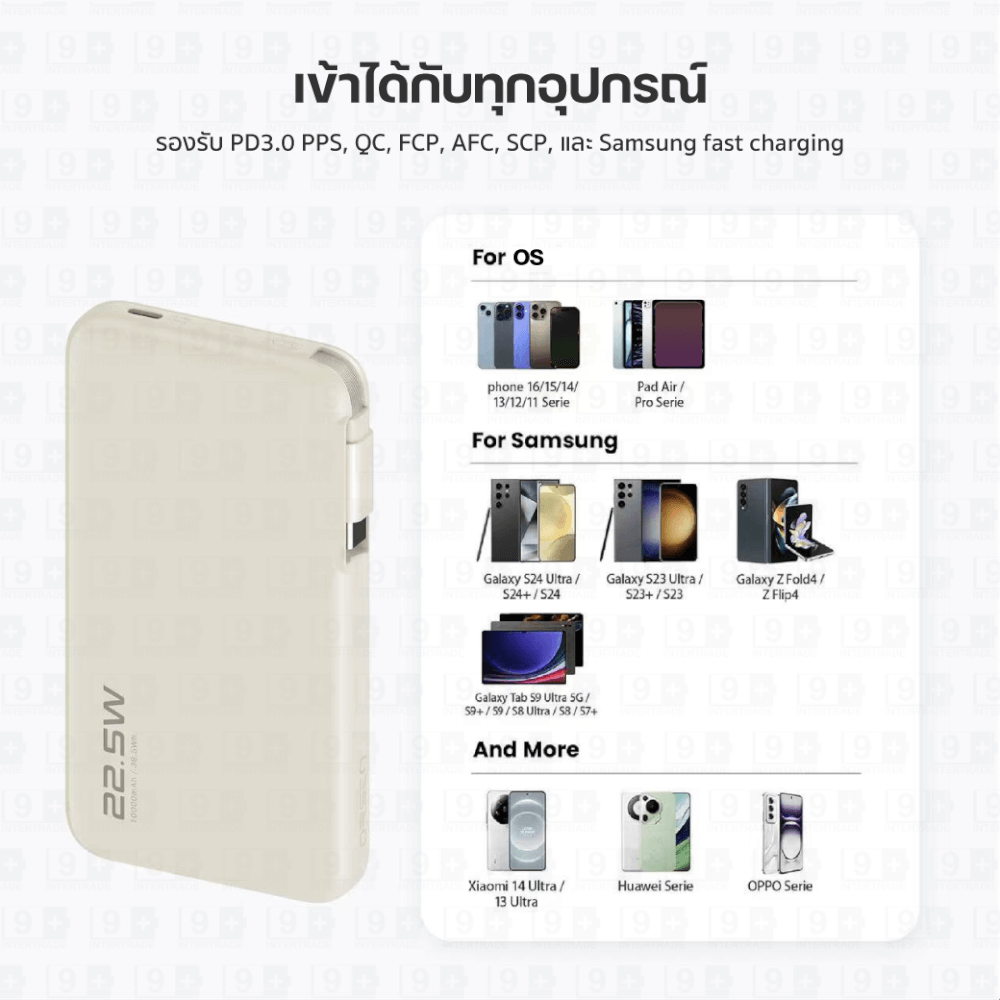 แบตเตอรี่สำรอง ORSEN BY ELOOP E60 สีเบจ 10000MAH ชาร์จเร็ว 22.5W PD 3.0 มีสายในตัว_7