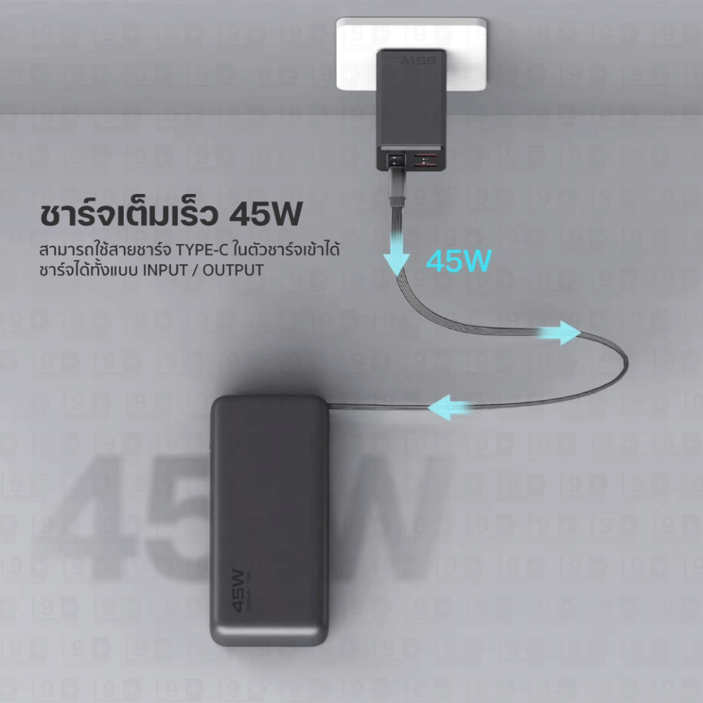 แบตเตอรี่สำรอง ORSEN BY ELOOP E66 สีน้ำเงิน 20000MAH ชาร์จเร็ว 45W มีสายในตัว TYPE C_7