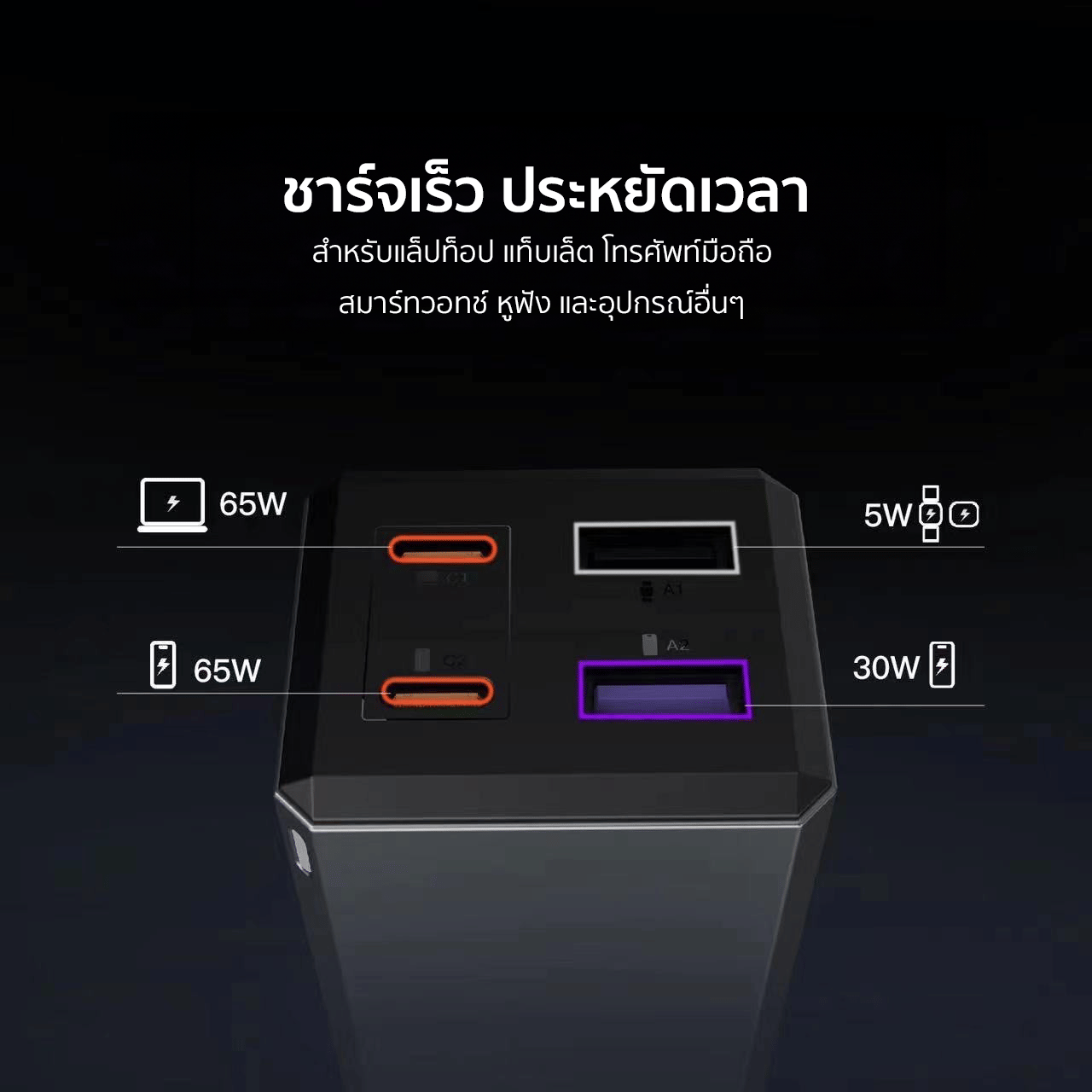 หัวอะแดปเตอร์ ORSEN BY ELOOP C61T 65W สีเทา ชาร์จเร็ว GAN 4พอร์ต PD QC 3.0_1