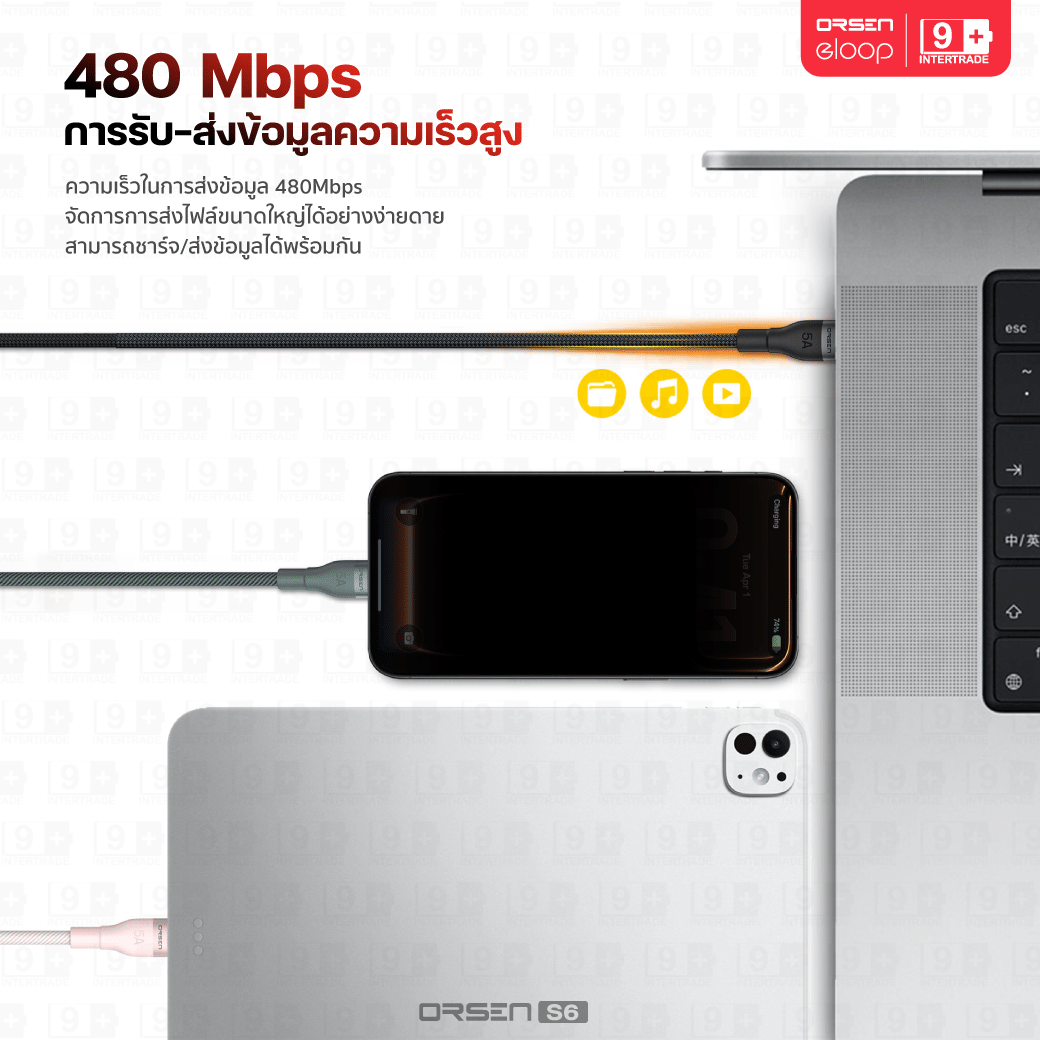 สายชาร์จ ORSEN BY ELOOP S6A 5A TYPE-C TO TYPE-C ยาว 1.5 ม. รองรับ QC3.0 PD 240W (MAX) สายไนลอนถัก ชาร์จโน๊ตบุ๊ค โอนข้อมูลได้_2