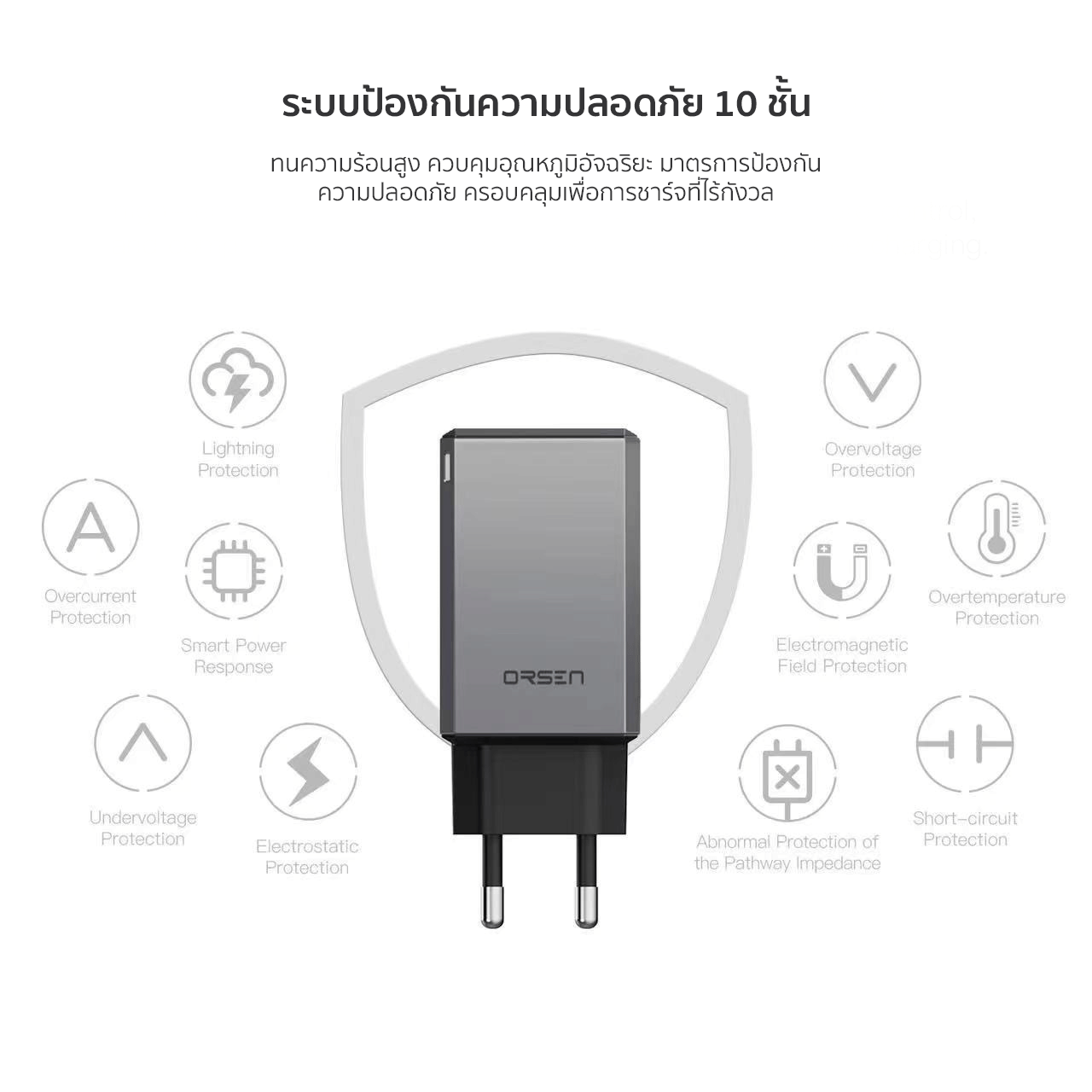 หัวอะแดปเตอร์ ORSEN BY ELOOP C61T 65W สีเทา ชาร์จเร็ว GAN 4พอร์ต PD QC 3.0_9