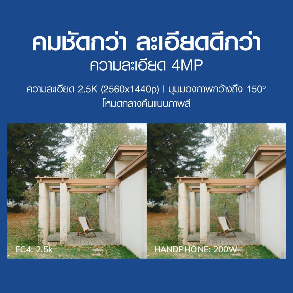 กล้องวงจรปิดไร้สายภายนอก IMILAB EC4 (GB V.) ใช้คู่กับ SOLAR PANEL คมชัด 2.5K 4MP แสดงภาพสีกลางคืน